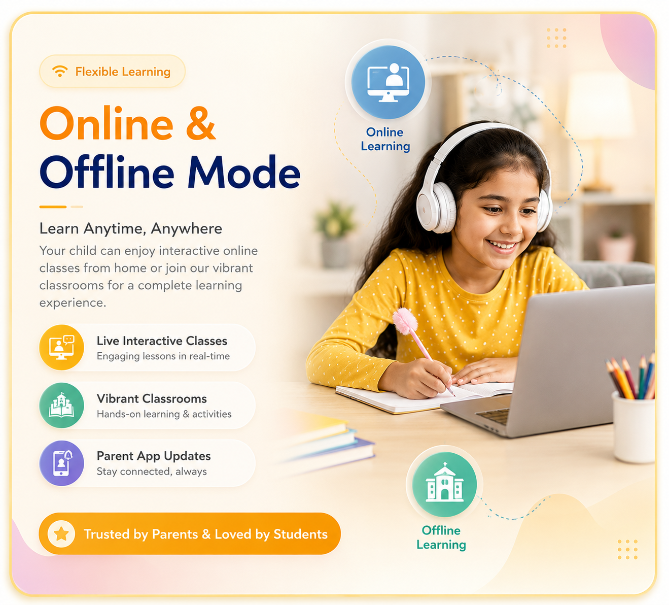 Online Learning